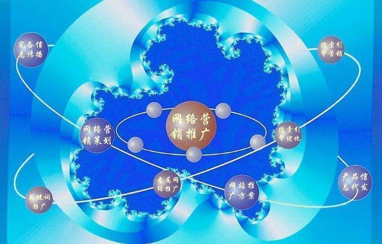 秦安新媒体运营企业需要掌握的网络推广技巧有哪些